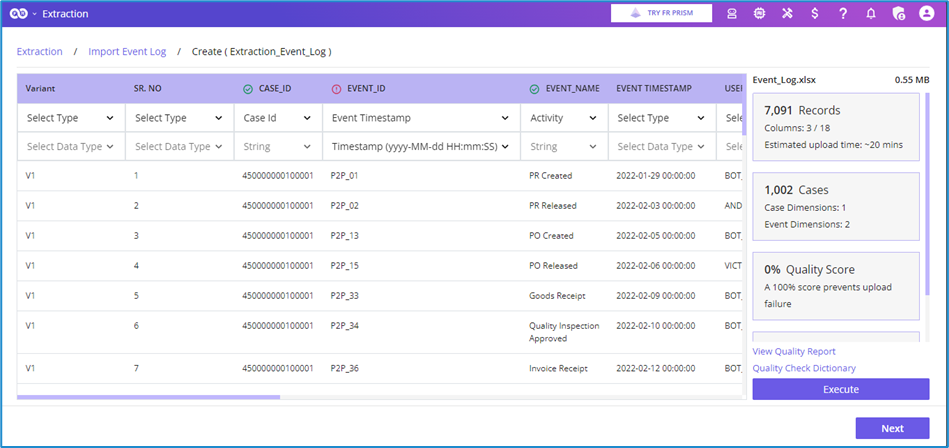 Data Quality Sanity: Ensuring Reliable Insights - Snap Shot