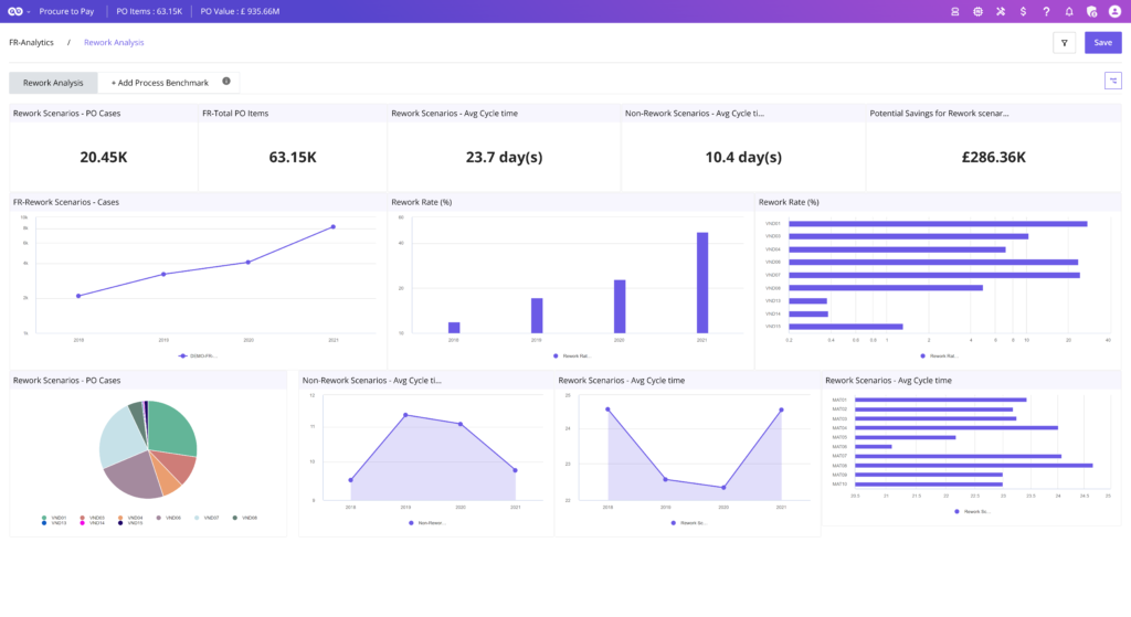 FR Analytics